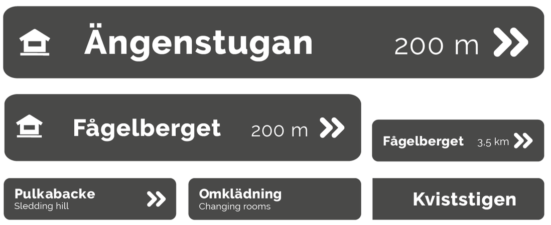 Exempelbild hänvisningskyltar friluftsliv.